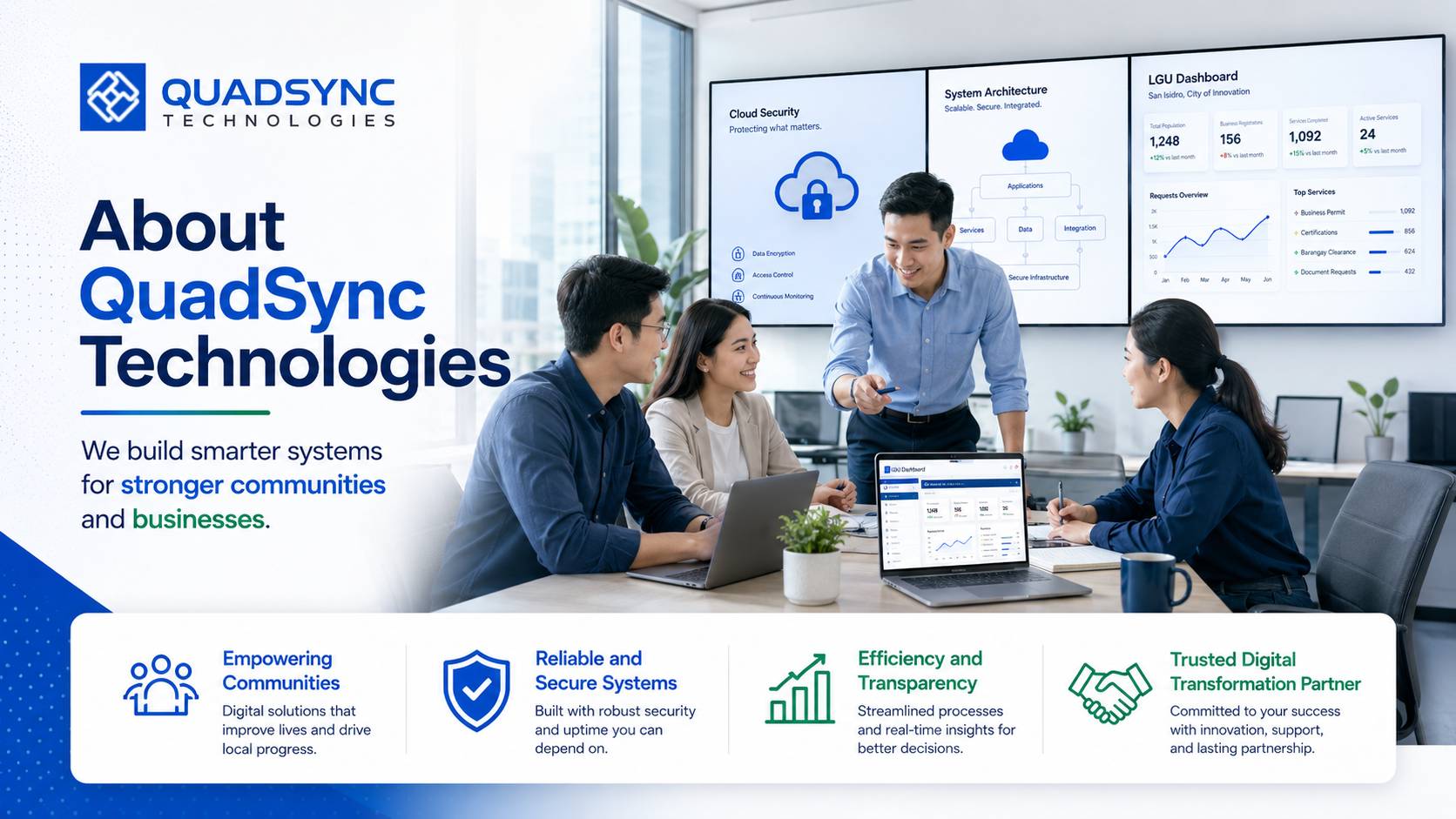 QuadSync Technologies team — building smarter systems for stronger communities